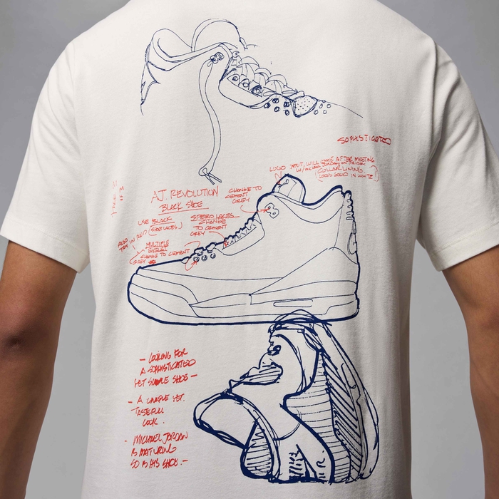 Jordan Rare Air image number 4 Jordan Rare Air image number 4