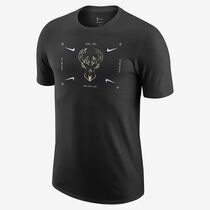 Milwaukee Bucks